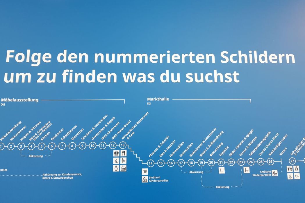 Verwirrender als Stadtkarte einer Weltmetropole: Ikea-Lageplan.